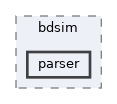 /__w/bdsim/bdsim/parser