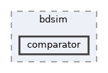 /__w/bdsim/bdsim/comparator