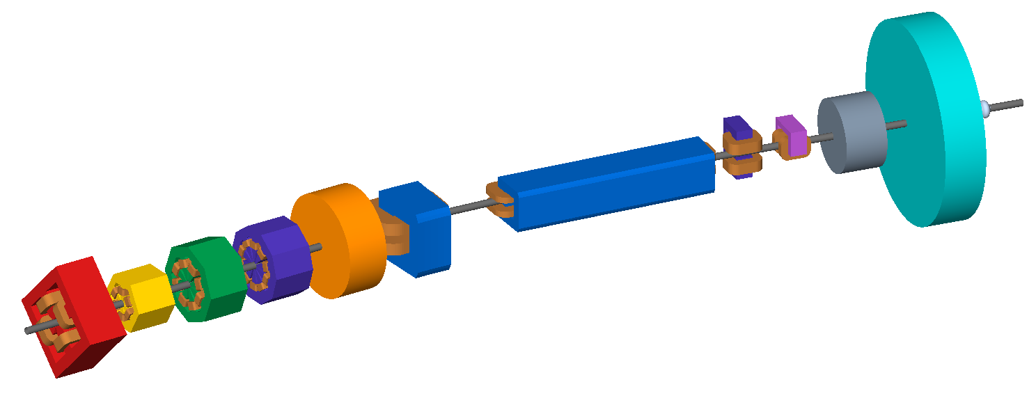 ../_images/4_poles_facet.png