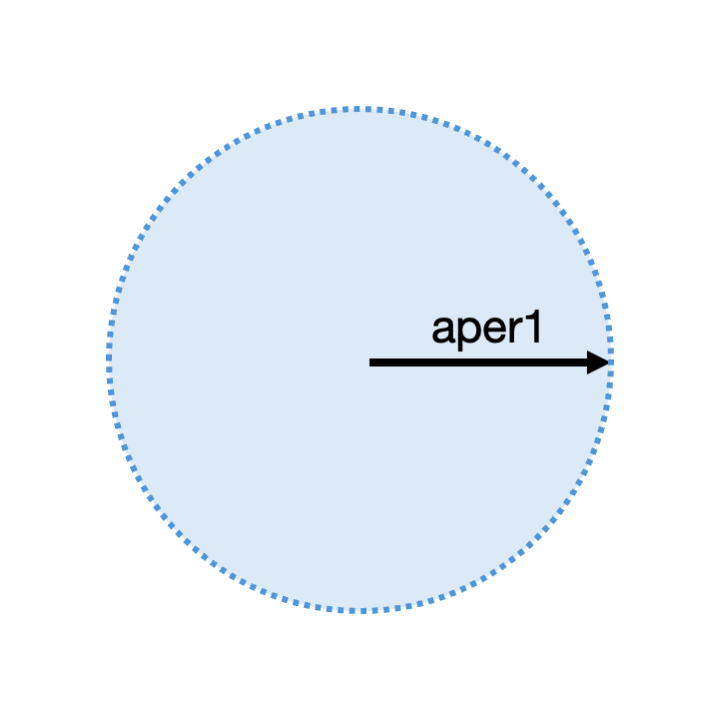 _images/circular.png