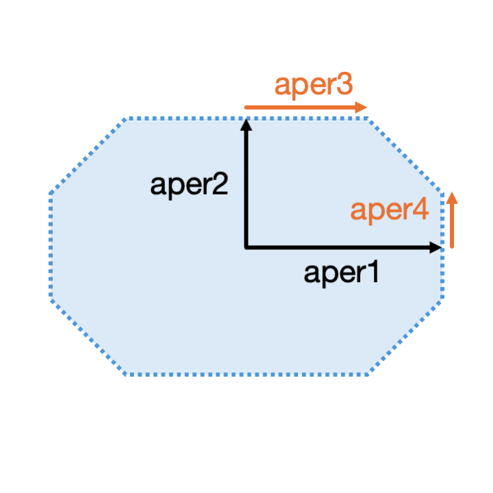 _images/octagonal.png