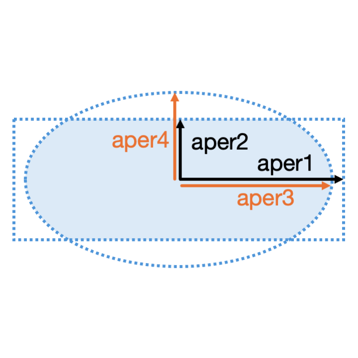 _images/rectellipse.png