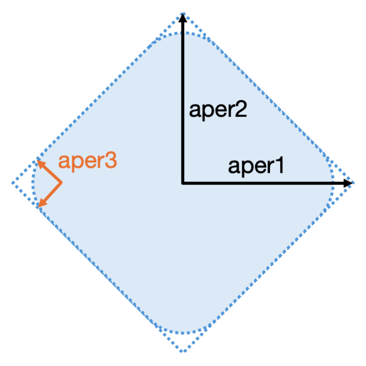 _images/rhombus.png